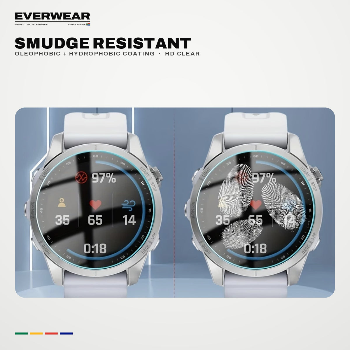 5-Pack Tempered Glass Screen Protector | For Garmin Fenix & Forerunner